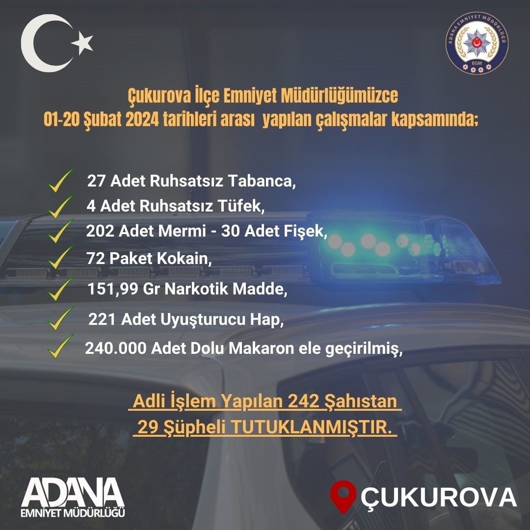 31 ruhsatsız silah ele geçirirken, 29 şüpheli tutuklandı