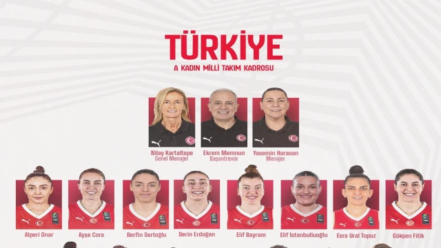  A Milli Kadın Basketbol Takımı'nın aday kadrosu açıklandı