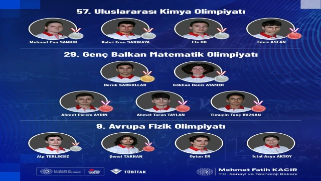 Bilim olimpiyatlarında madalya yağmuru