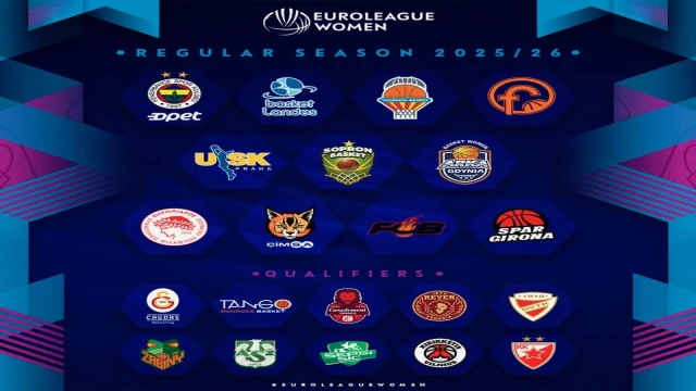 Kadınlar EuroLeague’de Türkiye'den 3 takım mücadele edecek