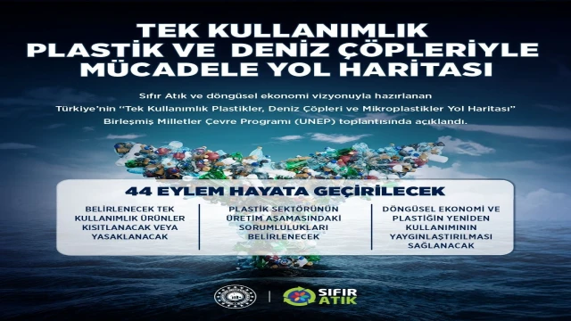 Bakan Kurum: Tek kullanımlık plastiklerde kısıtlamaya gidiyoruz